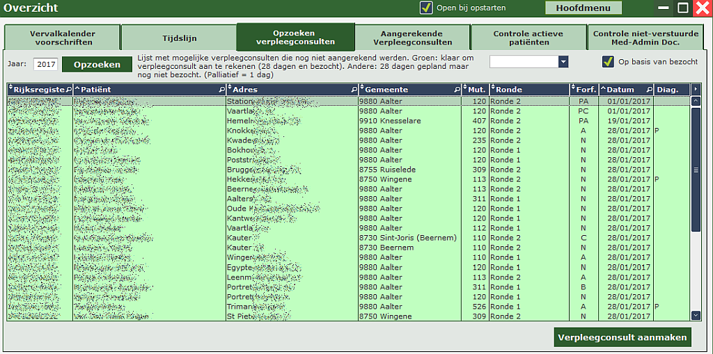 Overzichtverpleegconsulten.png