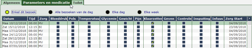 Parametersenmedicatie.png