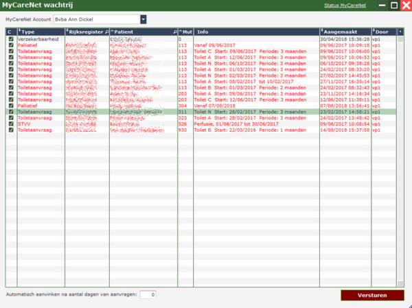 MyCareNet Wachtrij.png